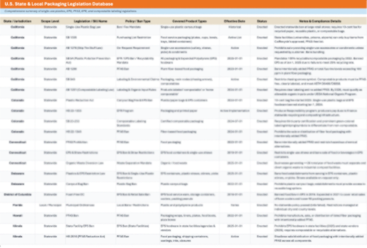 Legislation Database Preview Image